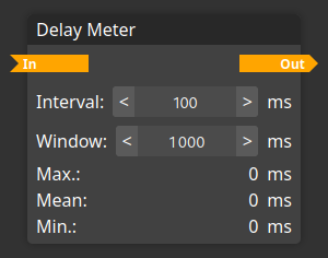 Screenshot of the delay meter module