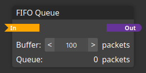 Screenshot of the fifo queue module