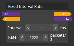 Screenshot of the fixed interval rate module